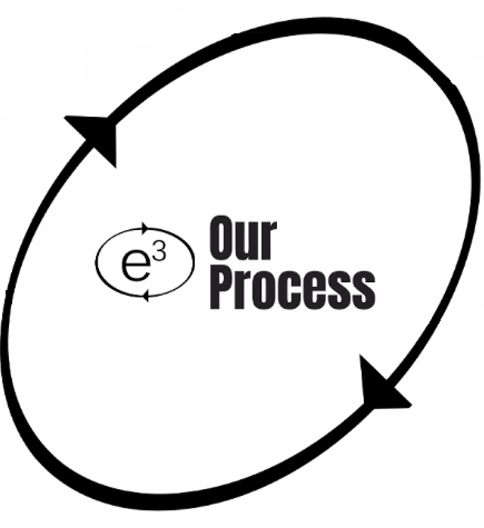 ourprocess-circle-1 ourprocess-circle-1