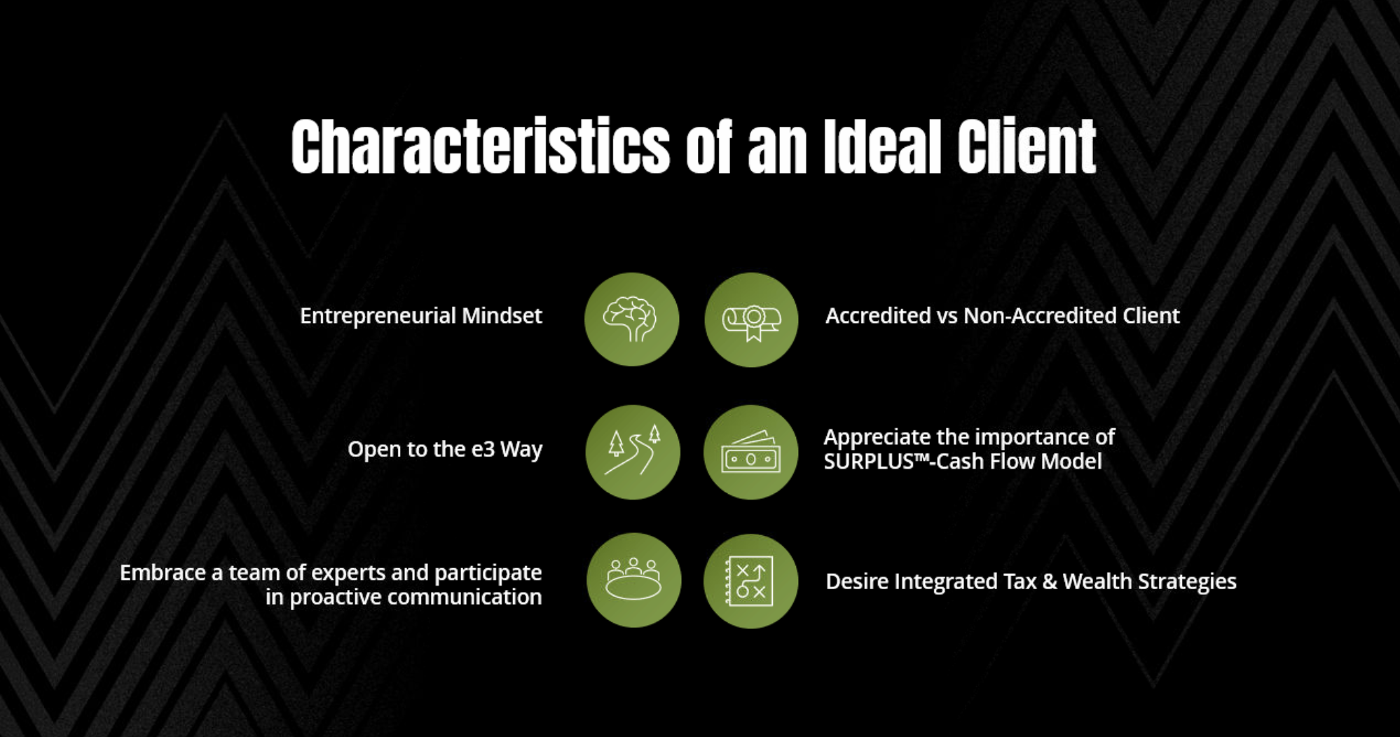 characteristics-of-an-ideal-client characteristics-of-an-ideal-client
